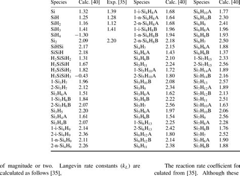 electron affinity of si|Silicon .